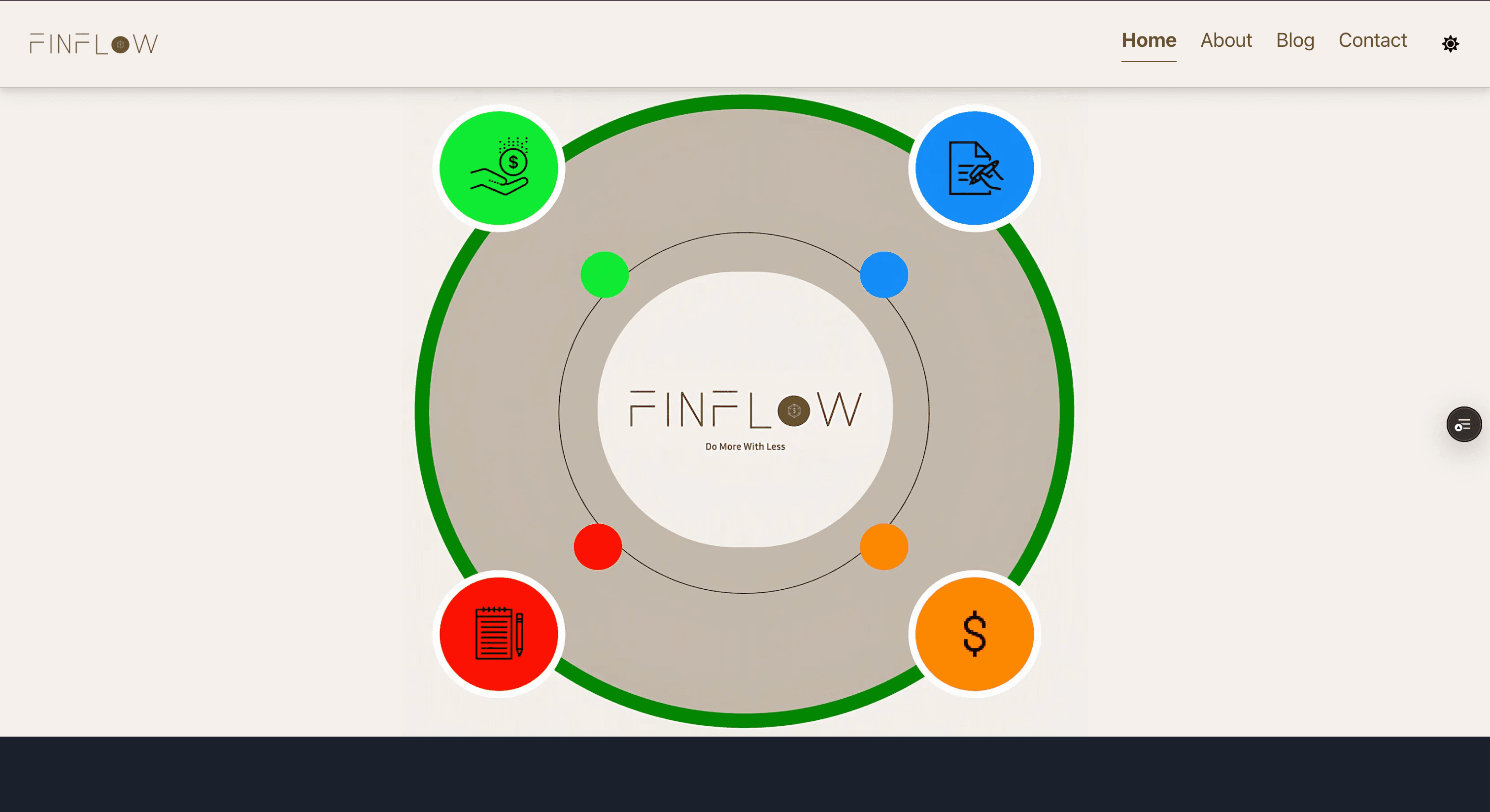 FinFlow